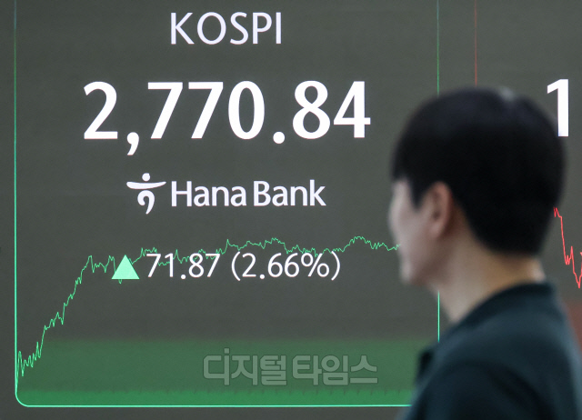 []  , ڽ 2,770 